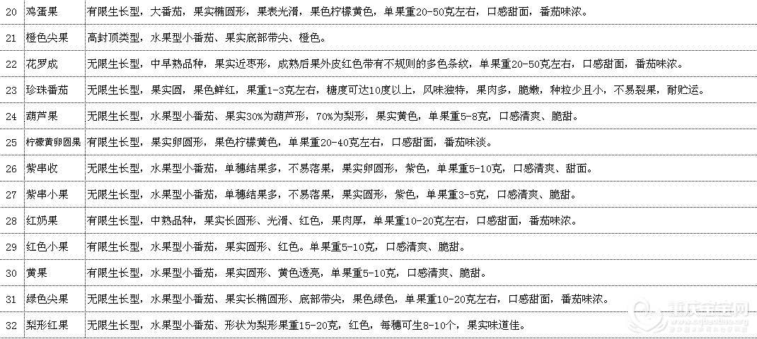QQ截图20160527110938.png