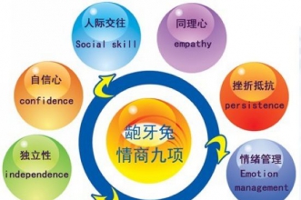 父母如何做才能培养孩子诚实的好习惯