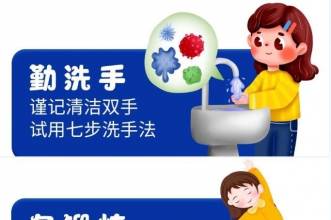 疫情防控·“疫”起坚守 | 早慧教育集团暑期疫情防控温馨提示